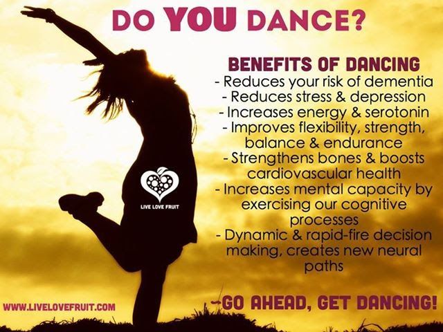 Dance better by understanding 608957